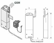  <p>SMS Receiver</p>
<p>Δέκτης Μυνημάτων</p>
